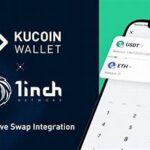 kocoin